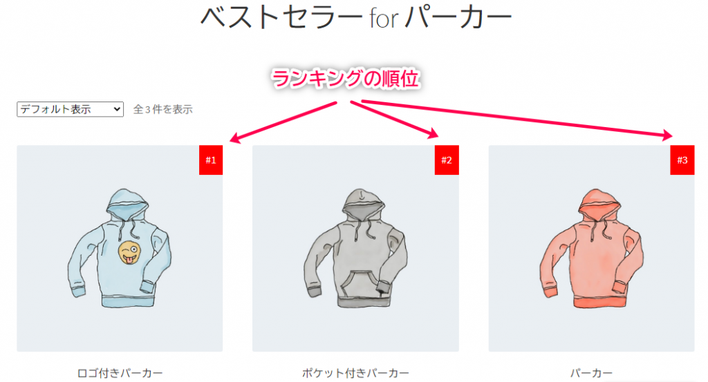 ベストセラーページ