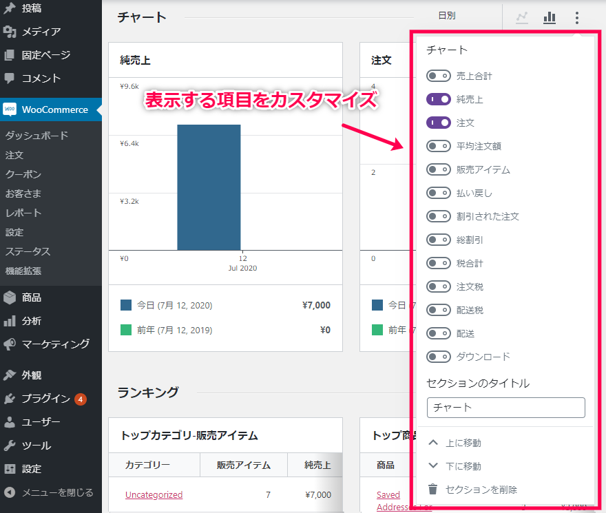 カスタマイズできるダッシュボード