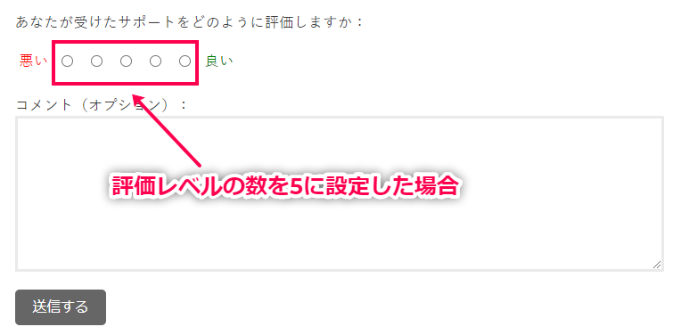 評価レベルの数５