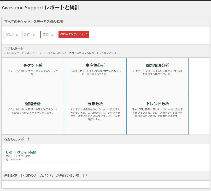 Awesome Support レポートと統計