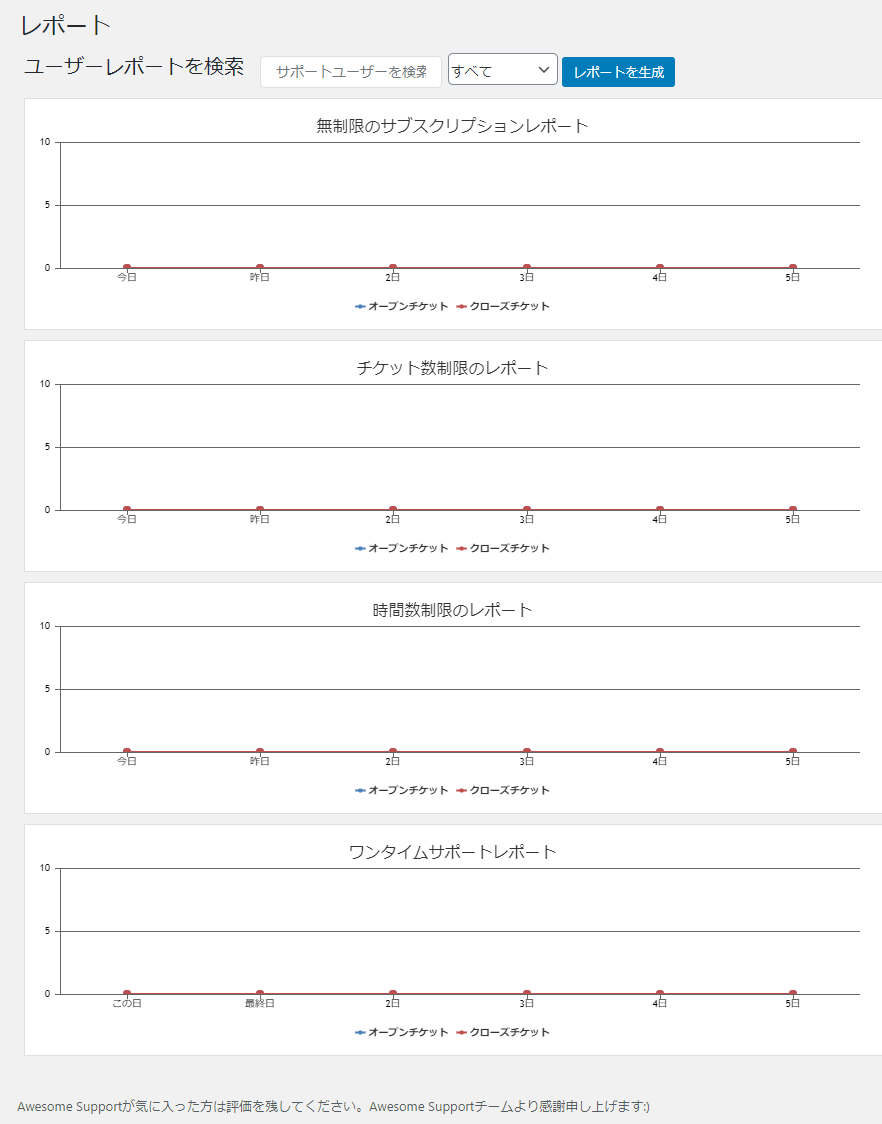 各種レポート