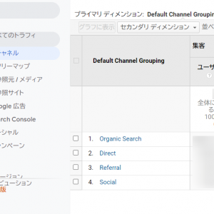 Google アナリティクス
