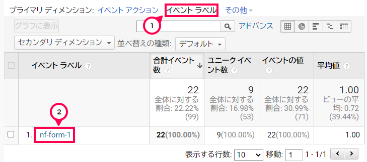 Form Addon