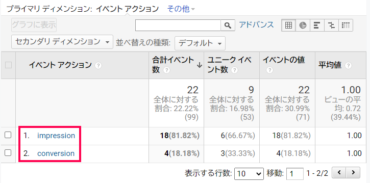 Form Addon