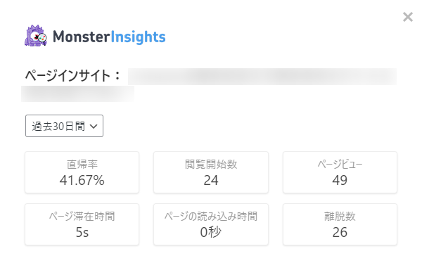 Monster Insights Pro インサイト