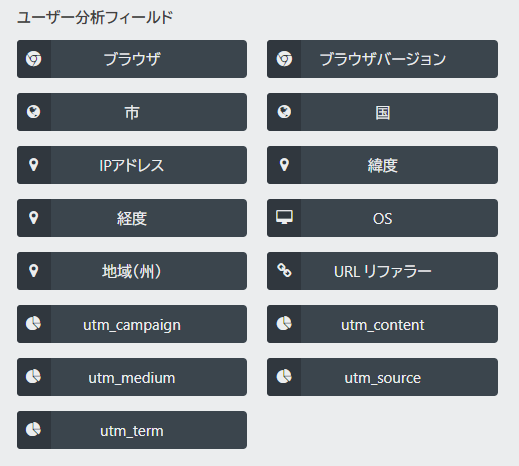 User Analytics
