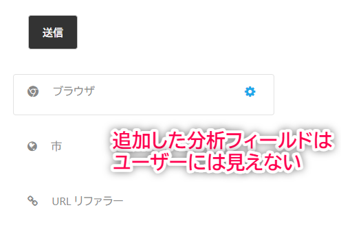 User Analytics