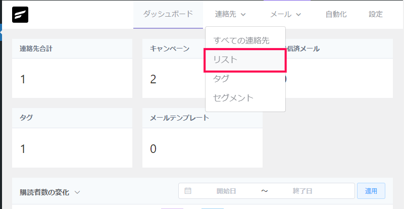 リストの作成方法